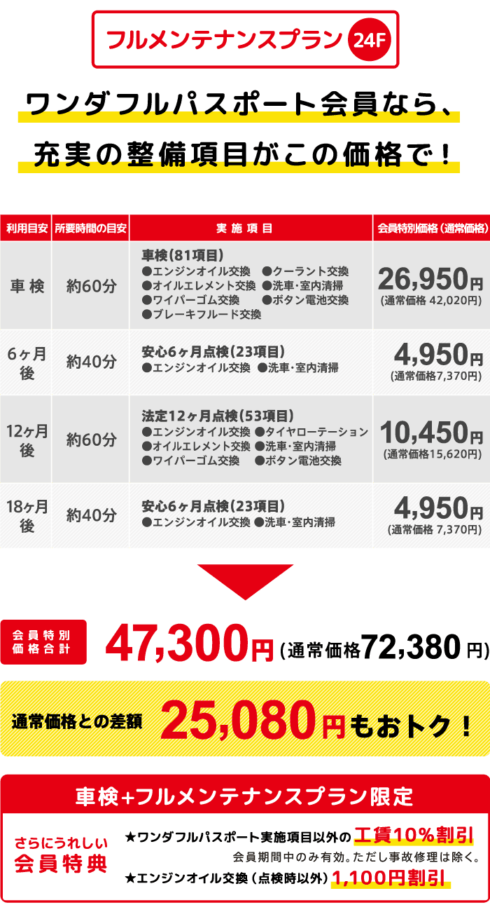 フルメンテナンスプラン24F